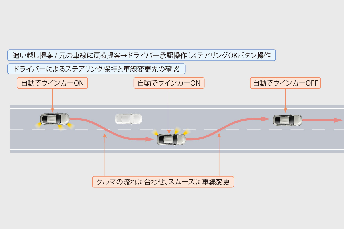 mirai_advanceddrive_img06