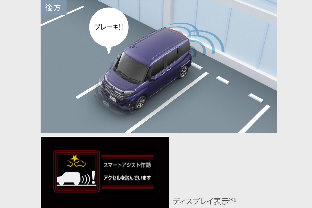 ルーミー | 特長 | トヨタ車のことなら、大阪トヨタNorth