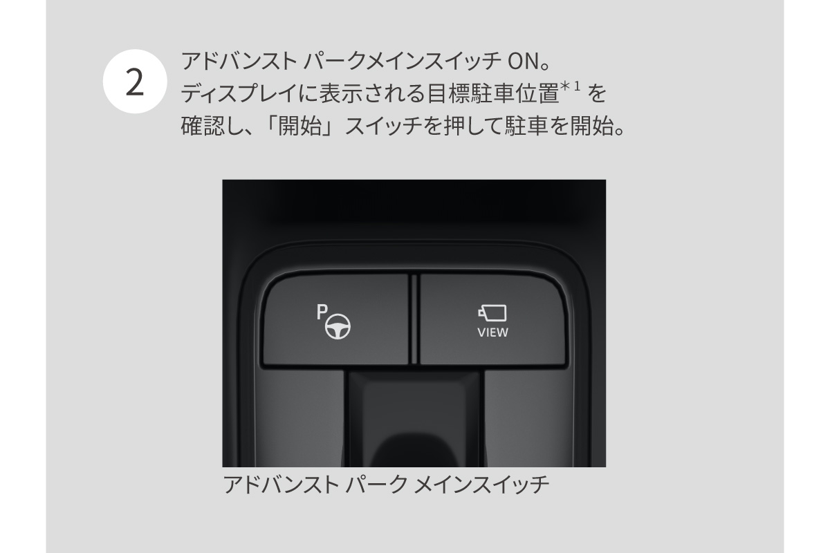 クラウン確認 クラウン | 安全性能 | トヨタ車のことなら、大阪トヨタNorth