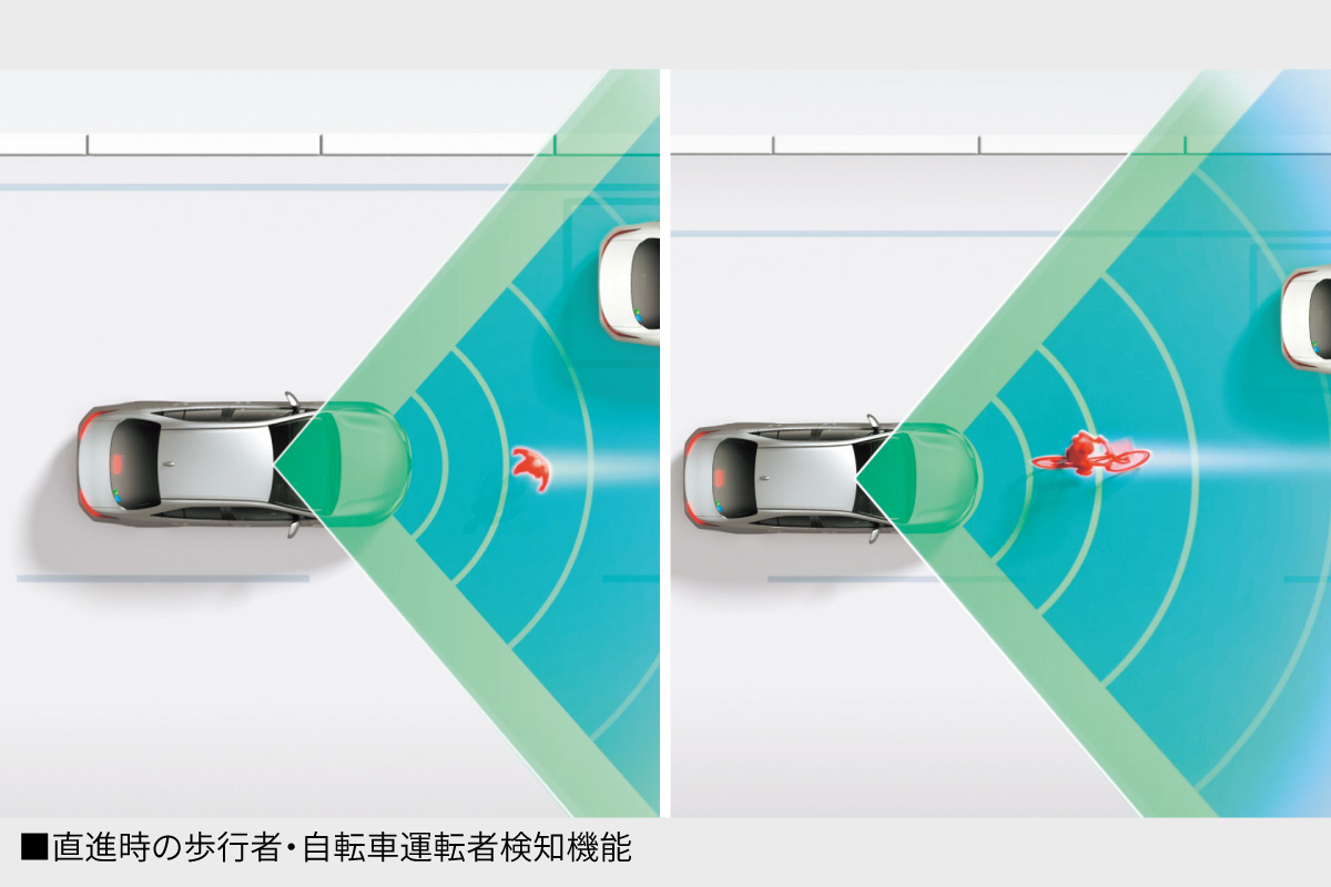 MIRAI | 安全性能 | トヨタ車のことなら、大阪トヨタNorth
