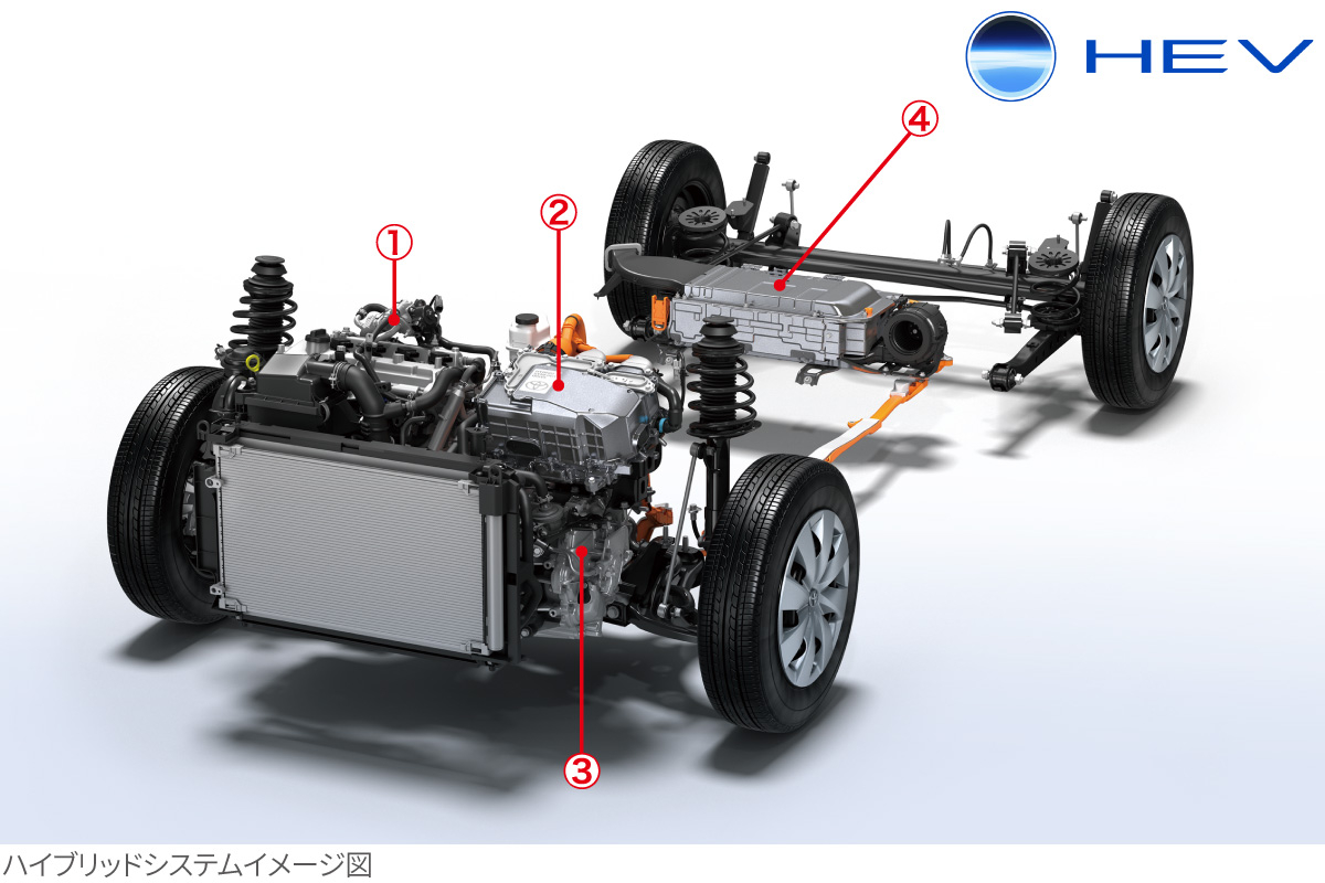 プロボックス | 特長 | トヨタ車のことなら、大阪トヨタNorth