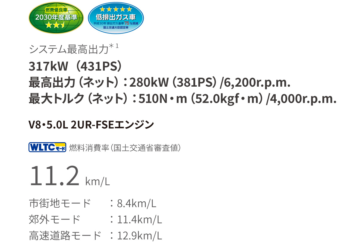 century_performance_img08