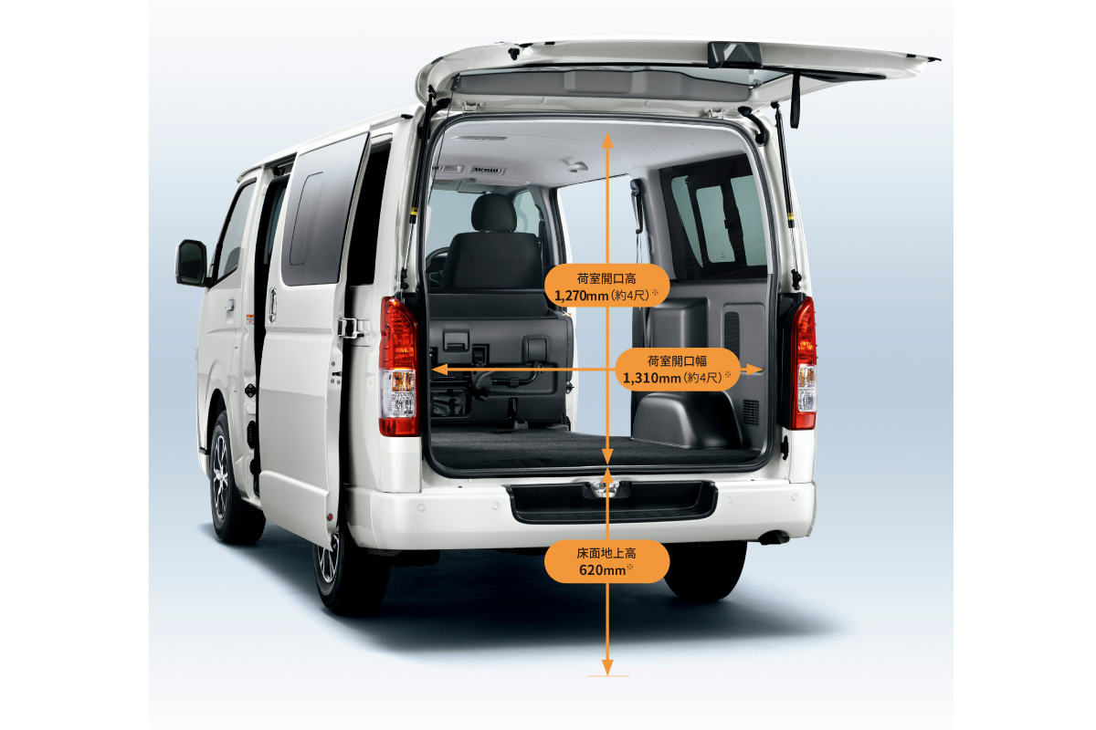 ハイエース バン | 特長 | トヨタ車のことなら、大阪トヨタNorth