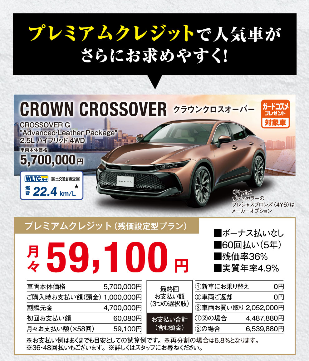 大決算フェア | トヨタ車のことなら、大阪トヨタNorth