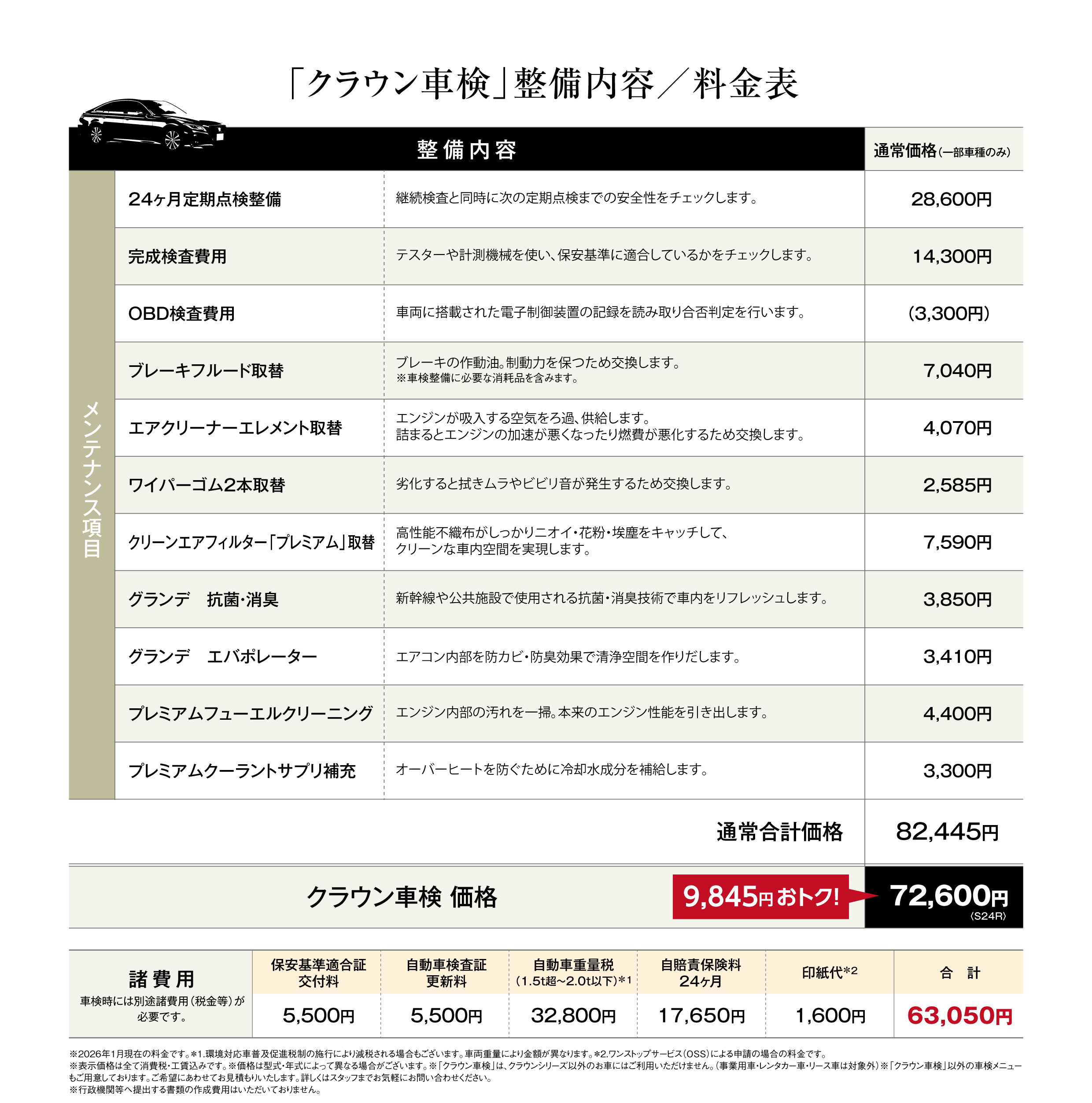 クラウン車検 | トヨタ車のことなら、大阪トヨタNorth